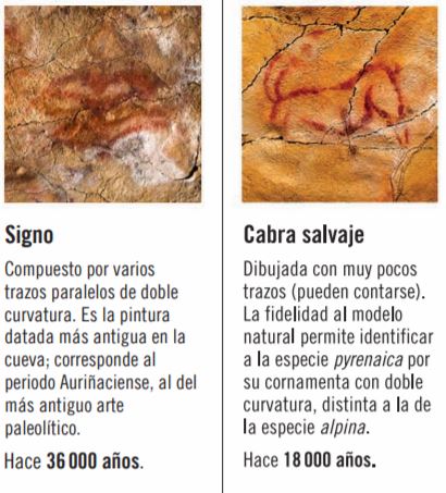 Cuevas de Altamira pinturas